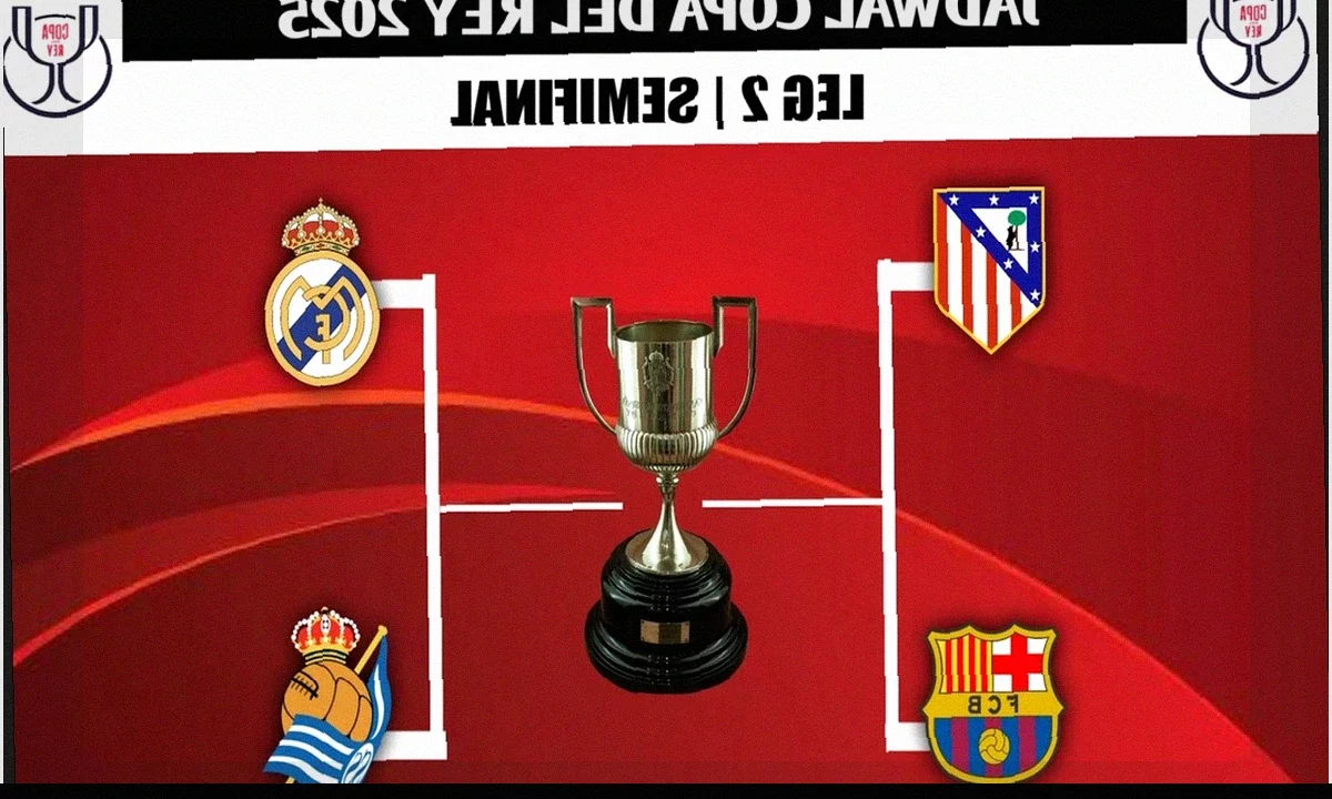 Copa del Rey 2026: Calculator Weekend – Four Teams, Two Spots, Multiple Scenarios